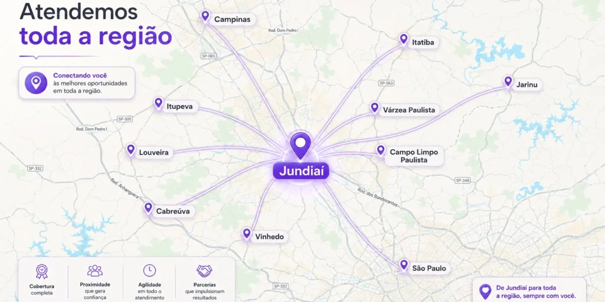Estúdio em Jundiaí que Atende Toda a Região — Estúdio Anexados Jundiaí
